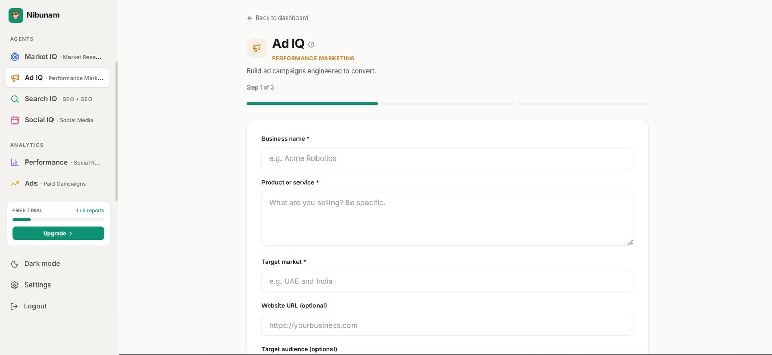 Nibunam Ad IQ — performance marketing module